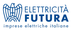 elettricita-futura